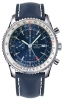 Recently viewed watch 1